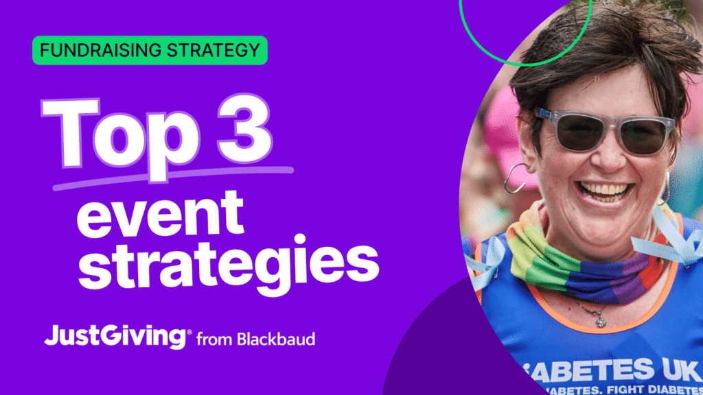 Event Strategies