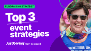 Event Strategies
